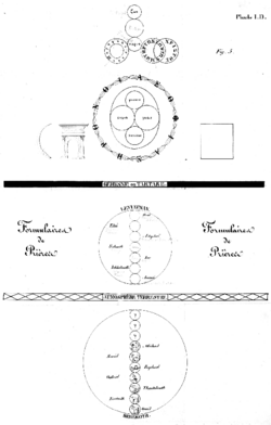 Ophitediagram-matter.png