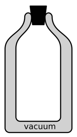 Vacuum Dewar Flask.svg