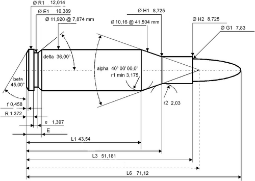 7.62x51 NATO dimensions.png