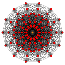 8-demicube t0 D8.svg