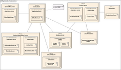 Deployment Diagram.PNG