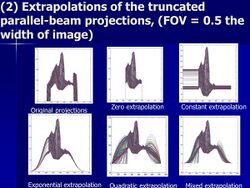 Six views of an image