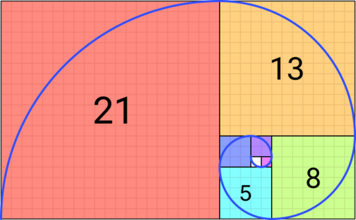 File:Fibonacci Spiral.svg