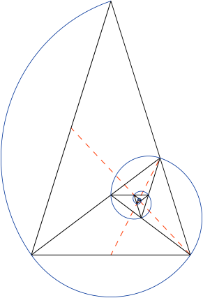 File:Golden triangle and Fibonacci spiral.svg