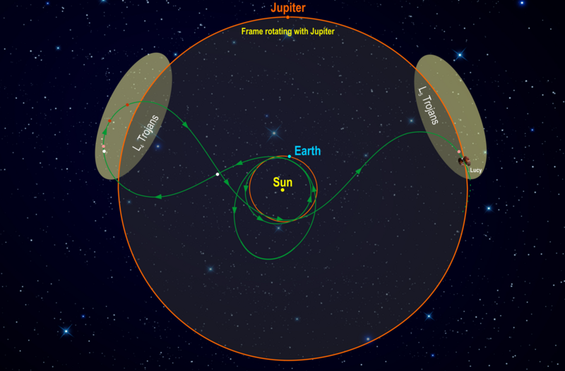 File:Lucy spacecraft trajectory.png