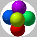 Spheres in sphere 05.png