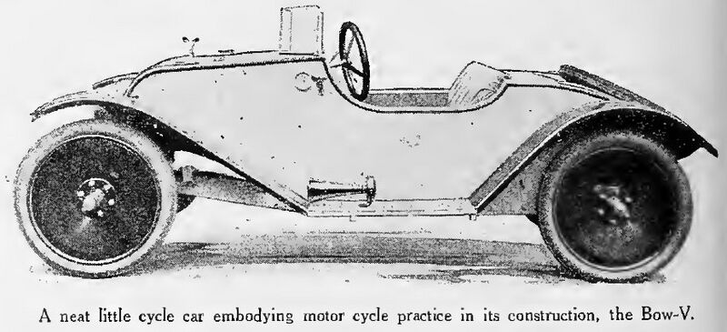 File:Bow-V Cyclecar 1922.jpg