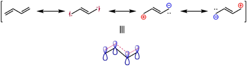 Butadiene-resonance.png