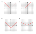 Thumbnail for version as of 01:38, 7 October 2022