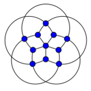 Groetzsch-graph.svg