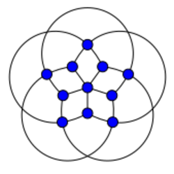 Groetzsch-graph.svg