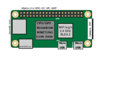 Raspberry Pi Zero - Location of connectors and ICs.svg
