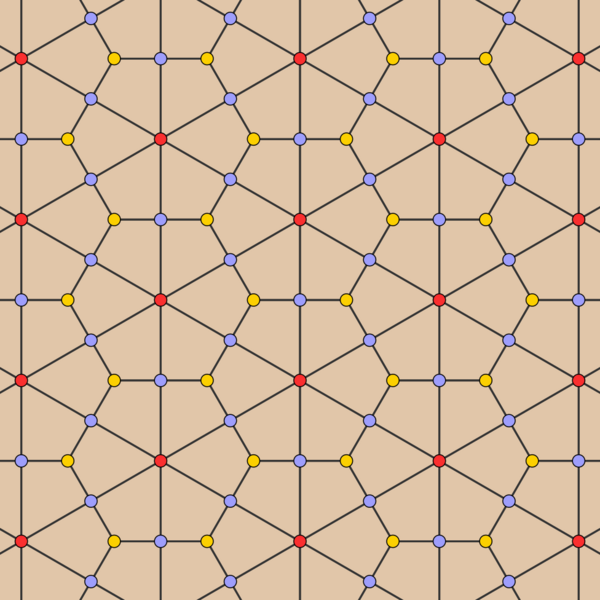 File:Tiling small rhombi 3-6 dual simple.svg