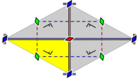 Wallpaper group diagram cmm.svg