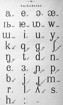 Yakut alphabet 1929.JPG