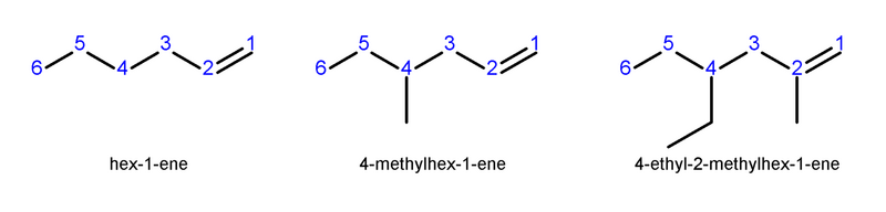 File:Alkene nomenclature.png