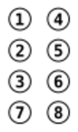 Braille8dotCellNumbering.svg