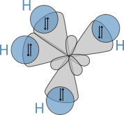 A schematic presentation of hybrid orbitals overlapping hydrogen orbitals