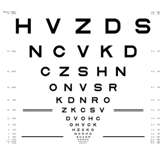 ETDRS Chart R.svg