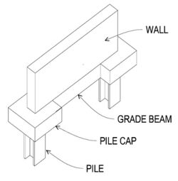 Grade beam.jpg