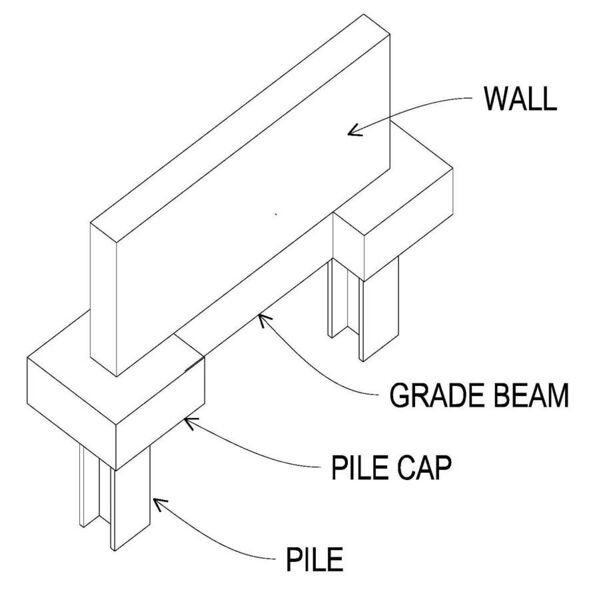 File:Grade beam.jpg