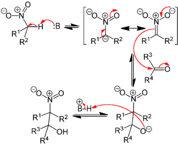 Henry reaction mechanism