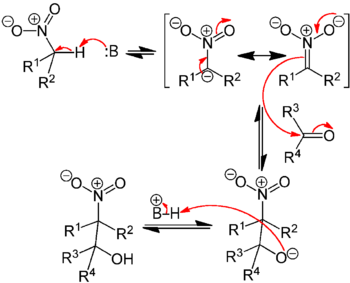 Henry Reaction Mechanism