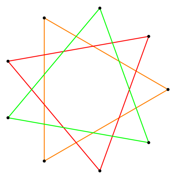 File:Regular star figure 3(3,1).svg