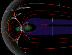 Structure of the magnetosphere LanguageSwitch.svg
