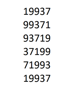 19937 cyclic permutations.png