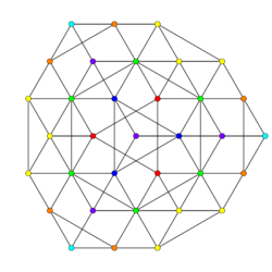 7-simplex t023 A2.svg