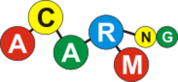 ACARM-ng logo.svg