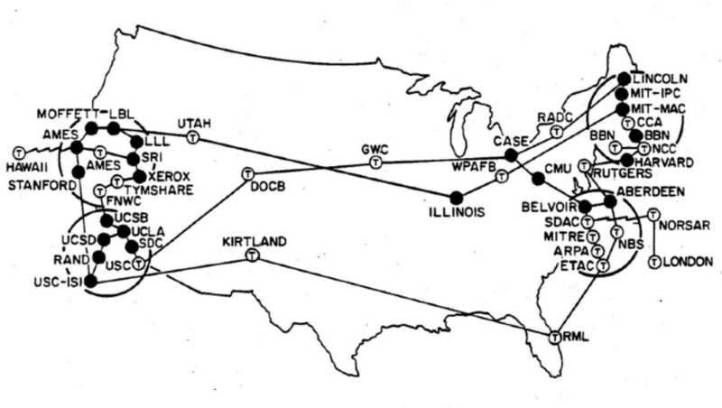 File:Arpanet in the 1970s.png