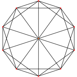 Icosahedron H3 projection.svg