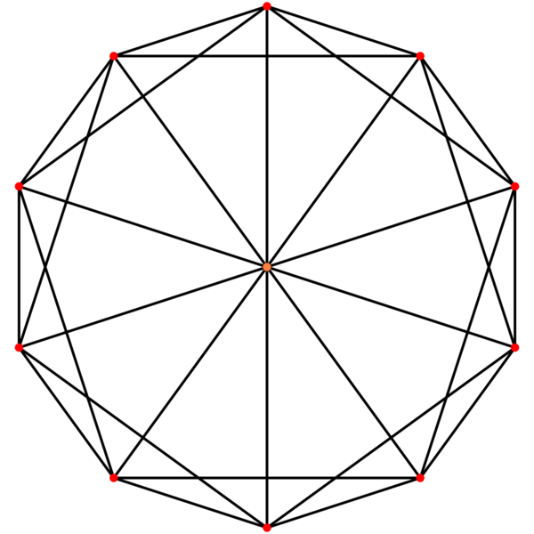 File:Icosahedron H3 projection.svg