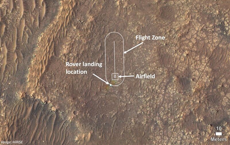 File:PIA24494-Mars-IngenuityHelicopter-FlightZoneMap-20210323.jpg
