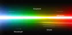 Spectrum of planet around HR8799. Credit: ESO/M. Janson.