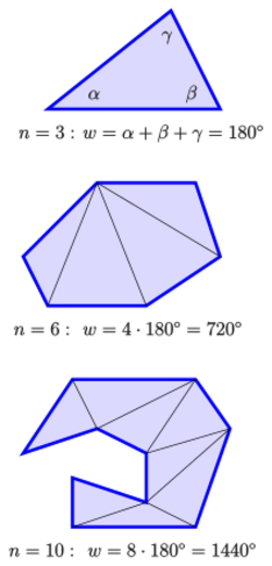 Winkelsumme-polygon.svg