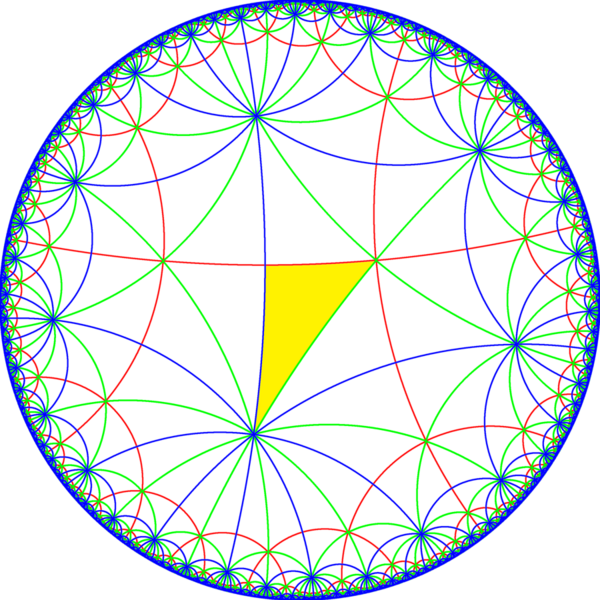 File:842 symmetry mirrors.png