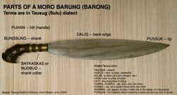 Barung barong moro sword parts.jpg