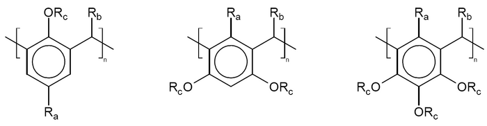 from left to right with n = 4 calix[4]arene, resorcinol[4]arene, pyrogallol[4]arene. Ra is an alkyl substituent, Rb is hydrogen with formaldehyde or phenyl with benzaldehyde, Rc is hydrogen in the parent compounds