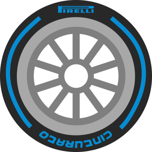 File:F1 tire Pirelli Cinturato Blue 18.svg