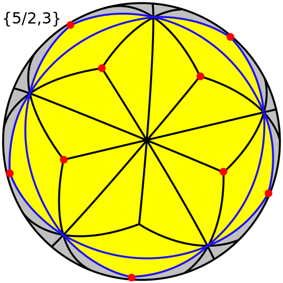 File:Great stellated dodecahedron tiling.svg