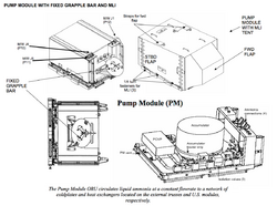 Pump Module with fixed grapple bar and MLI illustrations.png