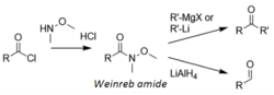 Weinreb scheme.png