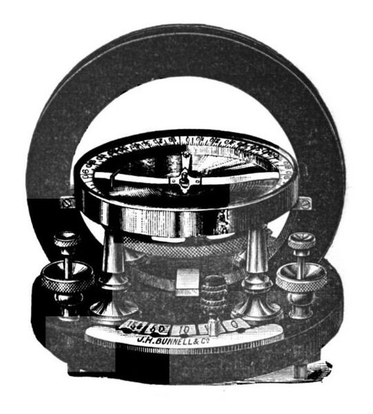 File:Western Union standard galvanometer.jpg