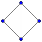 3-simplex graph.svg