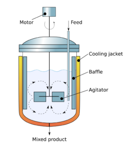 Agitated vessel.svg