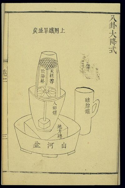 File:Chinese woodcut; Alchemical refining furnace Wellcome L0038814.jpg