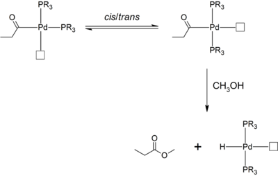Cis-trans isomerization of Pd complex to give methyl propionate.png